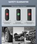Infographic explaining tire inflation safety with images of tire blowouts and accidents, featuring Digital Tire Pressure Gauge With Inflator And Heavy Duty Air Chuck Rubber Hose And Quick Connect For Cars And Trucks All In One Tool Accurate To 1 Percent 3-250 PSI Display Four Units Psi Bar Kpa Kg Cm2 Blue focus keyword.