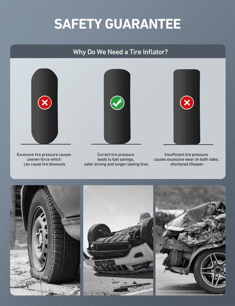 Infographic explaining tire inflation safety with images of tire blowouts and accidents, featuring Digital Tire Pressure Gauge With Inflator And Heavy Duty Air Chuck Rubber Hose And Quick Connect For Cars And Trucks All In One Tool Accurate To 1 Percent 3-250 PSI Display Four Units Psi Bar Kpa Kg Cm2 Blue focus keyword.