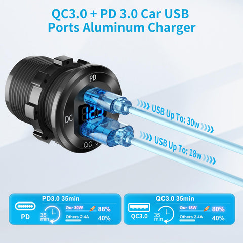 Tent Style Power Panel With 12V USB Outlet And Lighted Cigarette Lighter Socket PD3.0 And QC3.0 Car USB Port Aluminum Charger