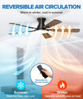 52 Inch Ceiling Fan With Remote Control And Integrated Lighting Flush Mount Style With Real Wood Blades And Matte Black Finish Delivers Sick Airflow Plus Straight Up Smooth Operation For Easy Indoor Cooling Vibes That Never Quit in a living room, demonstrating reversible air circulation.
