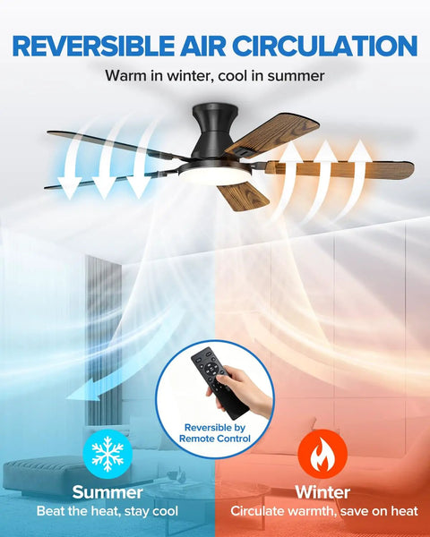 52 Inch Ceiling Fan With Remote Control And Integrated Lighting Flush Mount Style With Real Wood Blades And Matte Black Finish Delivers Sick Airflow Plus Straight Up Smooth Operation For Easy Indoor Cooling Vibes That Never Quit in a living room, demonstrating reversible air circulation.