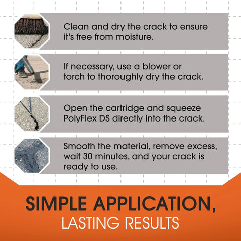 Steps to apply Polyflex DS Asphalt Crack Sealer Kit with Gun, Quick-Drying Concrete Crack Filler, shows preparation and application.