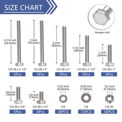 304 Stainless Steel Hex Bolt And Nut Assortment Kit With Lock And Flat Washers, 180 Pieces, 1/4-20 Thread Size Chart