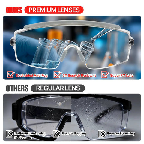 Comparison of Over Eyeglasses Safety Glasses With No Fog Anti Fog Scratch Resistant Wraparound Lens Adjustable Temples