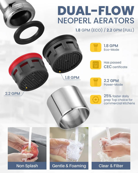 Dual-flow Neoperl aerators for faucets showing eco and power modes with flow rate specifications and user benefits.