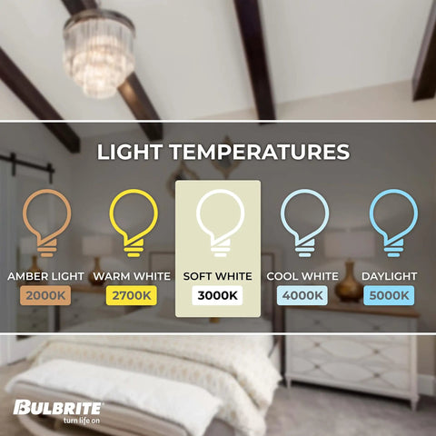 LED Filament Light Bulbs 5W 500 Lumens E12 Candelabra Base Soft White 3000K Dimmable light temperature chart in room