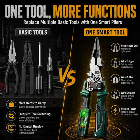 All In One 4-In-1 Wire Stripping And Testing Pliers With Built-In LCD Voltage Tester, foldable green pliers with LCD screen for wire stripping, crimping and cutting