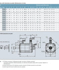 CHUNYE 3.5KW servo motor with brake and encoder, driver schematic with dimensions and connectors.