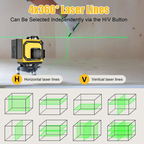 Self Leveling 360 Degree Laser Level With Tripod And Remote Four 360 Degree Cross Line Lasers For Tile Flooring And Construction Pro Grade All In One Line Laser Level Kit With Under 1mW Power Output And Two Batteries, green horizontal and vertical lines on wall