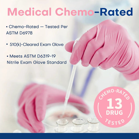 Professional Nitrile Exam Gloves Medical Grade 3.5 Mil Powder Free Food Safe Disposable Gloves for Cleaning and Esthetician Use Rose Quartz 100 pcs Medium in lab setting