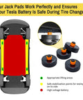 Diagram showing the Tesla Model Y S X 3 Jack Pad Kit with Four Rubber Pads for pinch welds, highlighting lift points for battery protection.