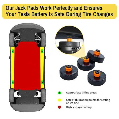 Diagram showing the Tesla Model Y S X 3 Jack Pad Kit with Four Rubber Pads for pinch welds, highlighting lift points for battery protection.