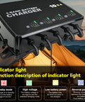 Four Bank 12V Marine Battery Charger Delivering 40A Total With 10A Per Bank, Compatible With AGM LiFePO4 And Deep Cycle