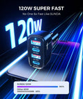 Blazing 120W USB C Car Charger With Four Ports And PD 3.0 Quick Charge displaying charging power with blue lights against a dark background.