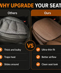 Comparison of Stylish Leather Car Seat Cushion For Mini Roadster And Countryman featuring breathable perforated surface.