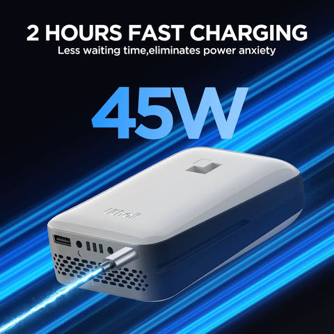 Replacement 20V 2Ah Battery Pack For U20 Tools And Outdoor Power Equipment Rugged EV Grade Cells Cold Weather Ready High Capacity