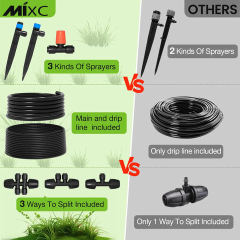 Greenhouse Micro Drip Irrigation Kit With 1/2 Inch Main Tubing And 1/4 Inch Distribution Tubing Plug And Play Automatic Drip System features.