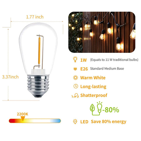 24 Pack LED S14 Replacement Bulbs For Outdoor String Lights Waterproof Shatterproof 1W E26 Medium Base 2200K Warm White 11W Equivalent Non-Dimmable Easy Plug In Not For Solar Sets image showing bulb dimensions and features