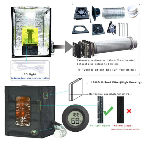 3D Printer Enclosure With Vent Kit And Led Lighting For FDM DLP SLA LCD Printers, Thermal Insulation Cover And Fume Extraction Tent, 400x480x600mm diagram