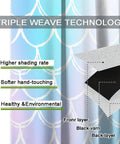 Mermaid Blackout Curtains For Girls Bedroom With Ocean Wave And Fish Scale Pattern, Blue And Pink, showing triple weave technology.