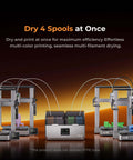 Filament Dryer For 3D Printing With 360 Degree Hot Air Circulation, Desiccant Regeneration And Auto Dehumidification setup with 4 printers