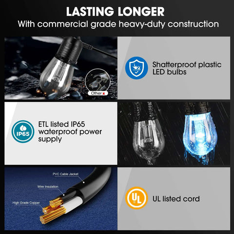 Outdoor 50 Foot RGB LED Christmas Lights IP65 Waterproof Color Changing String Lights For Patio Party Cafe DIY Smart Lights