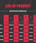 Hydraulic car bottle jack specification chart; models TAM90203B–TAM92003B, 2–20 ton.