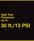Image with text highlighting high test pressures up to 30 ft/13 PSI for Cherne 1-1/4 In to 1-1/2 In Test Ball Plug for DWV systems.