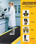 Scientist standing on Heavy Duty Anti Fatigue Floor Mat 3x5 Feet With ESD Conductive Pad And Ground Wire, black with yellow border.