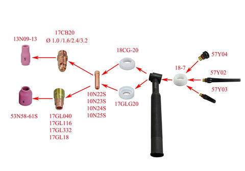 Diagram of Stubby Gas Lens Collet Body Kit For TIG Welding Torch With Glass Cup Nozzle Set 3 32nd Inch 2.4 Millimeter Collet