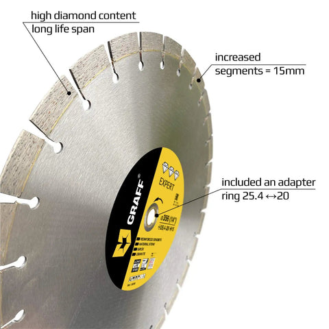 Laser Welded Diamond Blade 14 Inch For Cutting Reinforced Concrete, Stone, Marble, Granite, Brick And Masonry, close-up