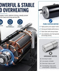 Image of heavy duty electric motor with copper windings designed for Heavy Duty Wet Dry Bench Sander And Electric Knife Sharpener With Water Cooling System Seven Speed Adjustable Polishing Tool For Hella Precise Edge Refining And Slick Finishes In Any Workshop.