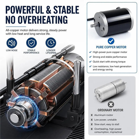 Image of heavy duty electric motor with copper windings designed for Heavy Duty Wet Dry Bench Sander And Electric Knife Sharpener With Water Cooling System Seven Speed Adjustable Polishing Tool For Hella Precise Edge Refining And Slick Finishes In Any Workshop.