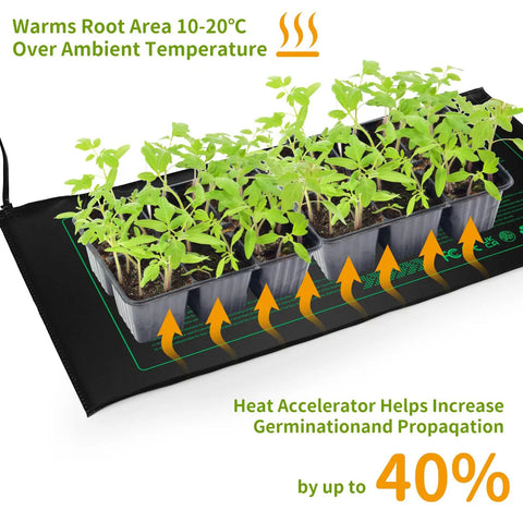 Two Pack Seedling Heat Mats For Germination And Hydroponics, Waterproof 18W Plant Heating Pads, Durable PVC Seed Warmer, 10 By 20 Inches, Easy To Use, Perfect For Your Home Grow Starts