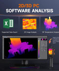 RT280 Thermal Imaging Cam With 320 By 240 LCD Screen TISR Enhanced Resolution From 120 By 90 To 240 By 180 25 Hz Handheld Infrared Cam in front of PC with 3D image analysis software displayed.
