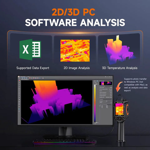 RT280 Thermal Imaging Cam With 320 By 240 LCD Screen TISR Enhanced Resolution From 120 By 90 To 240 By 180 25 Hz Handheld Infrared Cam in front of PC with 3D image analysis software displayed.