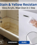 Durable 47 Inch Acrylic Freestanding Bathtub In Gloss White Featuring A Sleek Oval Shape for easy cleaning and stain resistance.