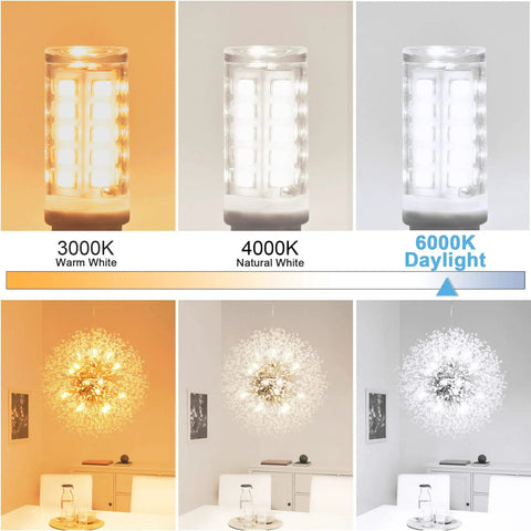 G9 LED Light Bulb Bi Pin Base 6000K Daylight, 4W Low Power Yet Bright 360 Degree Beam, 400 Lumens, Non Dimmable, color comparison chart