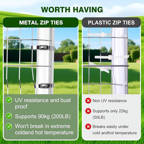 Comparison of metal vs plastic zip ties in Heavy Duty 304 Stainless Steel Cable Tie Gun Kit With 100 Metal Zip Ties, 11.8 Inch Pro Grade Zip Tie Tool Set Including Scissors, Gloves, Holder And Tool Bag