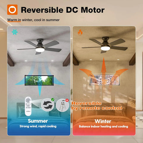 42 Inch Low Profile Ceiling Fan With Light And Remote Dope Airflow, Flush Mount, Reversible Blades showing summer and winter modes