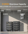 Detail of 5120Wh Heavy Duty Solar Generator expandable to 35.8Kwh, showcasing battery units and connection panel.