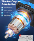 Thicker Copper Core Motor of Tough As Nails 110V AC Water Pressure Pump showing overload protection and quiet operation features.