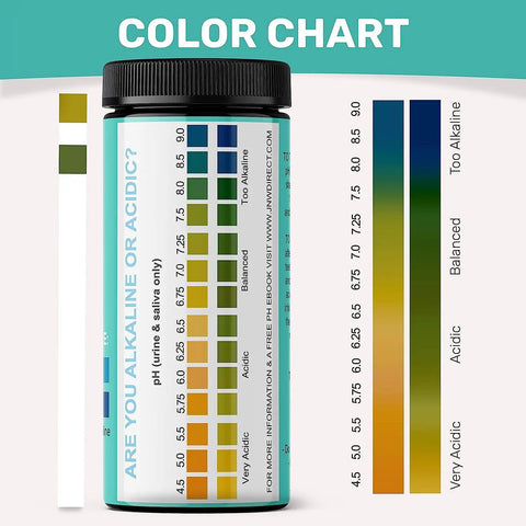 Color chart for Easy Peasy pH Test Strips for Urine and Saliva with Ebook 150 Litmus Paper Strips, ranges from 4.5 to 9.0