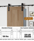 Heavy Duty Barn Door Hardware Kit With 200cm Rail System installed on interior wooden door, supporting up to 330 lbs.
