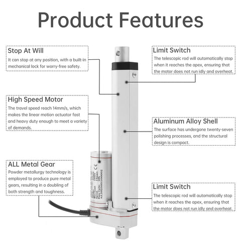 Product features of Beefy 12V Linear Actuator with 1000N Thrust, IP54 Waterproof, showcasing design and mechanical details.