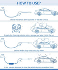 SlickRide Inline DI Deionizer Water System For Car Wash And Garage Detailing Featuring Transparent Housing And Purple To Brown Color Changing Resin Indicator instructional image showing the rinsing process.