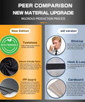 Comparison chart showing new eco-friendly trunk organizer materials vs old materials for trunk organizer for cars and SUVs
