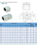 4 Pack Linear Motion Ball Bearing Slide Block Kit Must Have With SC8UU SCS8UU SC10UU SCS12UU 16UU 20UU 25UU Linear Shaft Parts For DIY 3D Printer Projects SCS16UU High Precision Rails, SCS UU sizes chart