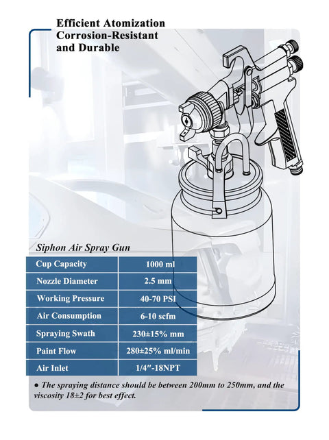 Diagram of 33 Oz Siphon Feed Spray Gun With 2.5mm Nozzle For Oil Based And Latex Paints, shows parts and specifications.