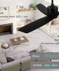 52 Inch Black Outdoor Ceiling Fan With Light And Remote For Patio, Modern Three Blade Design in living room